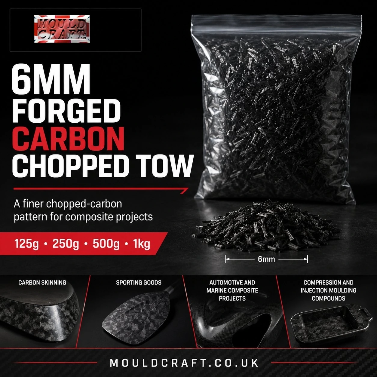6mm Forged Carbon Chopped Tow