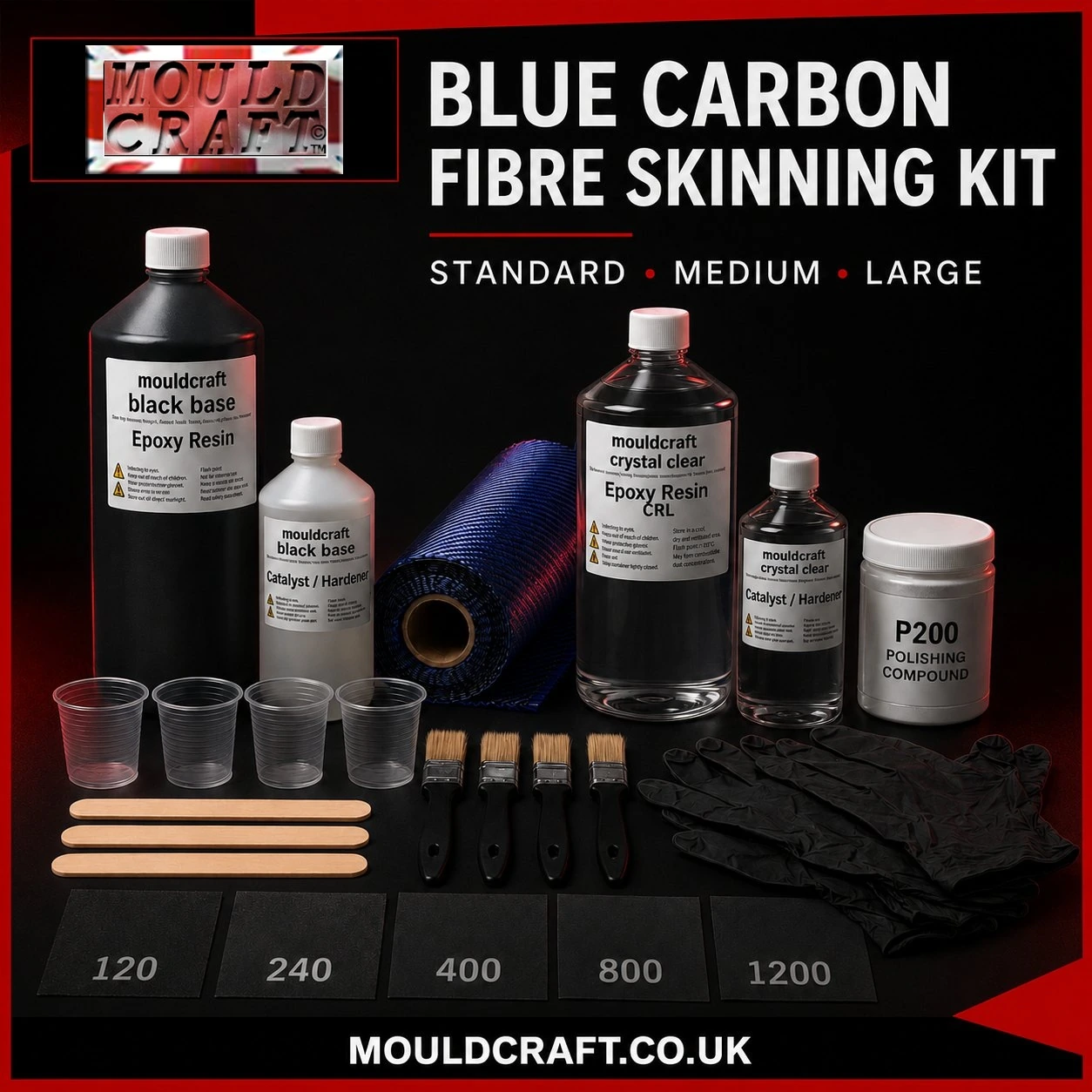 Blue Carbon Fibre Skinning Kits